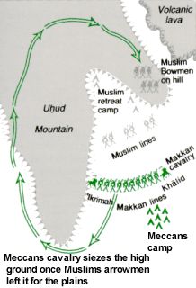 The Battle of Uhud, was fought on March 19, 625 (3 Shawwal 3 AH in the Islamic calendar) at the valley located in front of Mount Uhud, in what is now northwestern Arabia.The Battle of Uá¸¥ud was the second military encounter between the Meccans and the Muslims, preceded by the Battle of Badr in 624, where a small Muslim army had defeated a larger Meccan army.